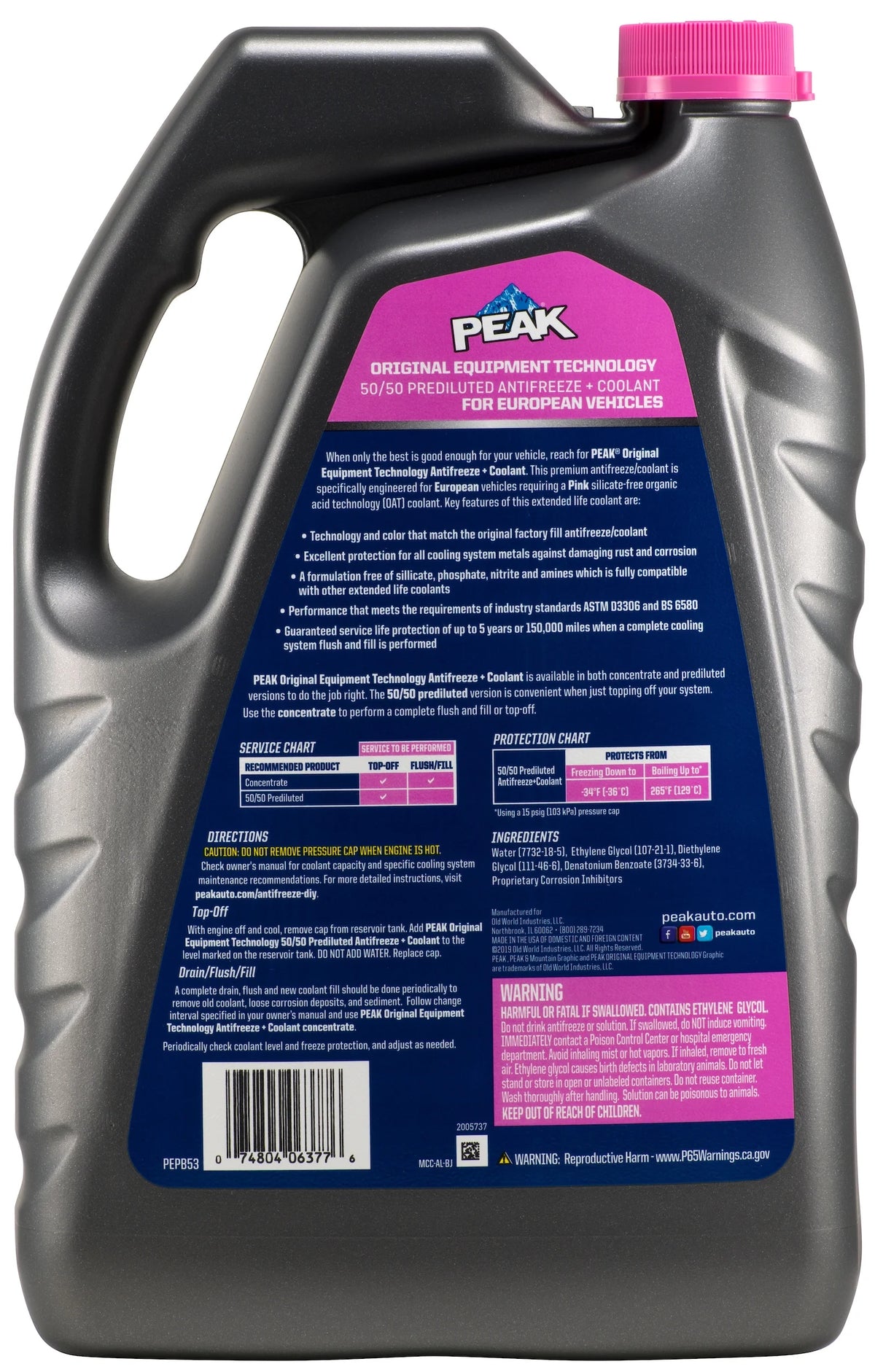 Pink Antifreeze + Coolant R516