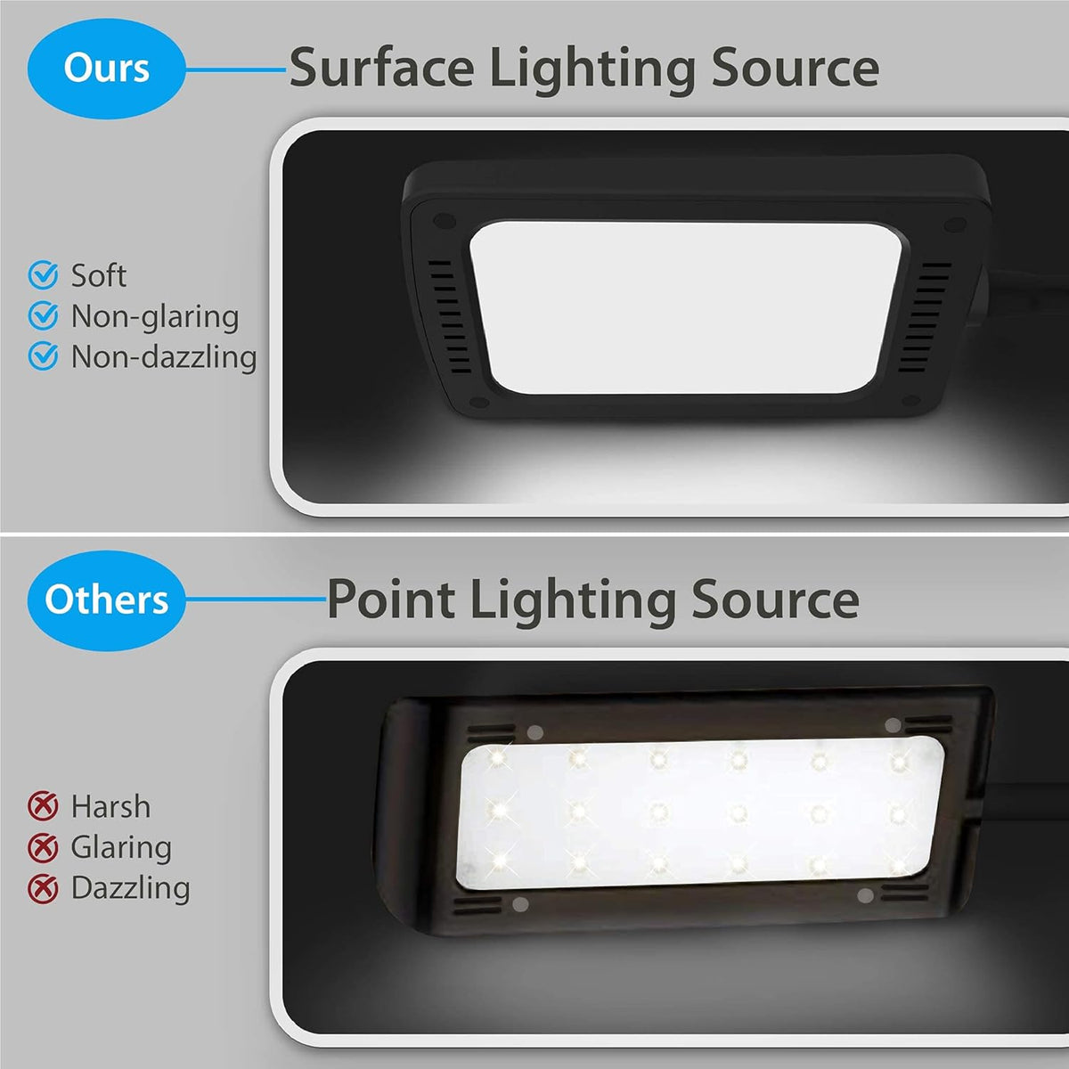 LED Desk Lamp with Gooseneck and 3 Color Temperatures X362566