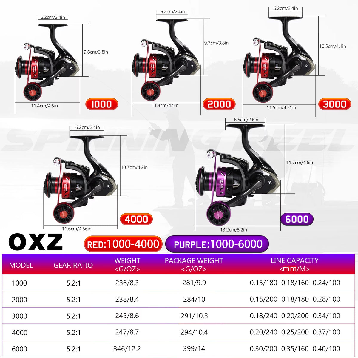5.2:1 Gear Ratio Spinning Reel with Aluminum Spool S99918