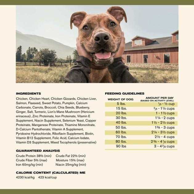 Air Dried Chicken Dog Food Z3662