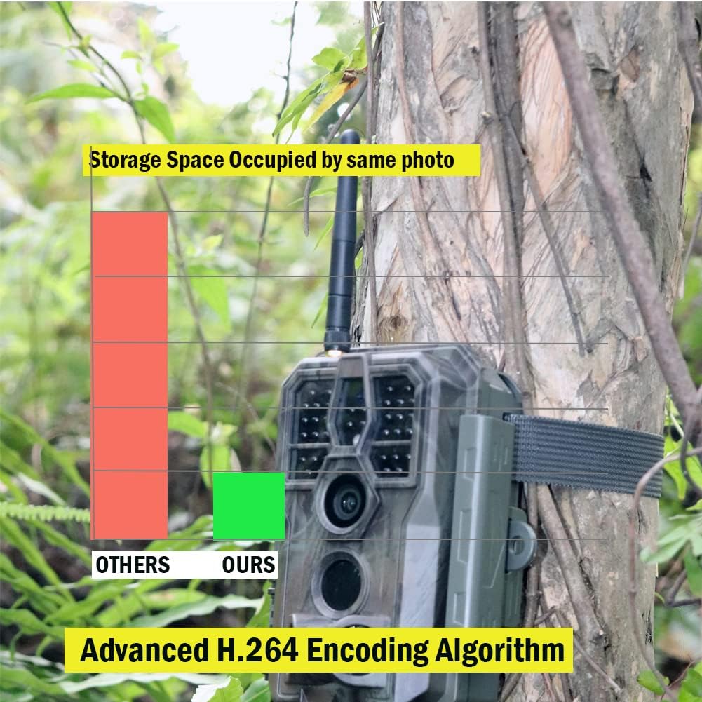 32MP 1296P WiFi Trail Camera with Night Vision Motion Activated Waterproof IP66 W660685