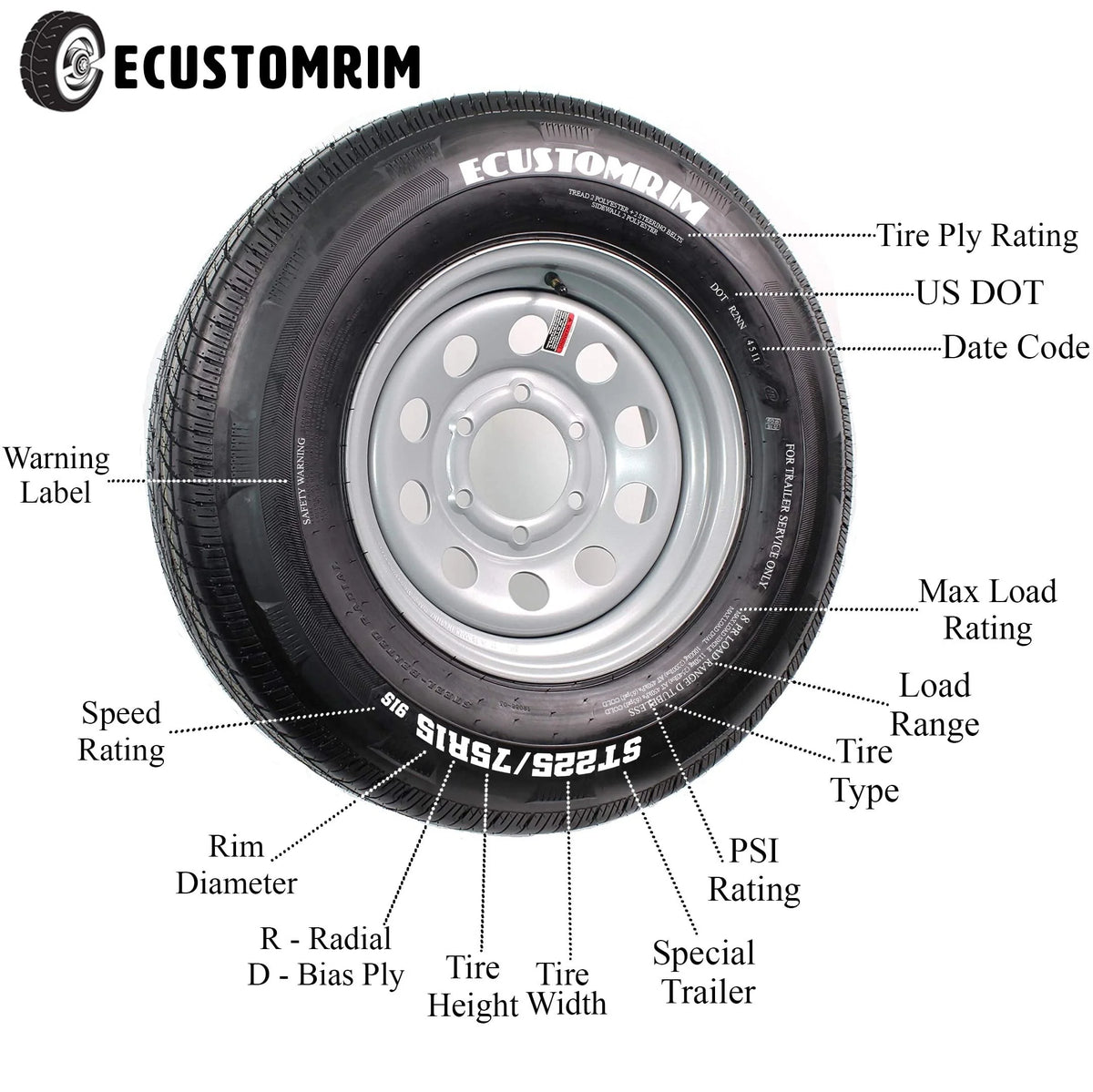 ST185/80D13 Trailer Tire Bias Ply Load Range C R80841