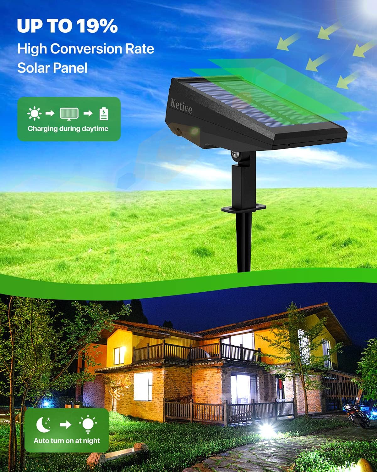 IP65 Waterproof Adjustable Solar Landscape Spotlights 10 Pack C2764