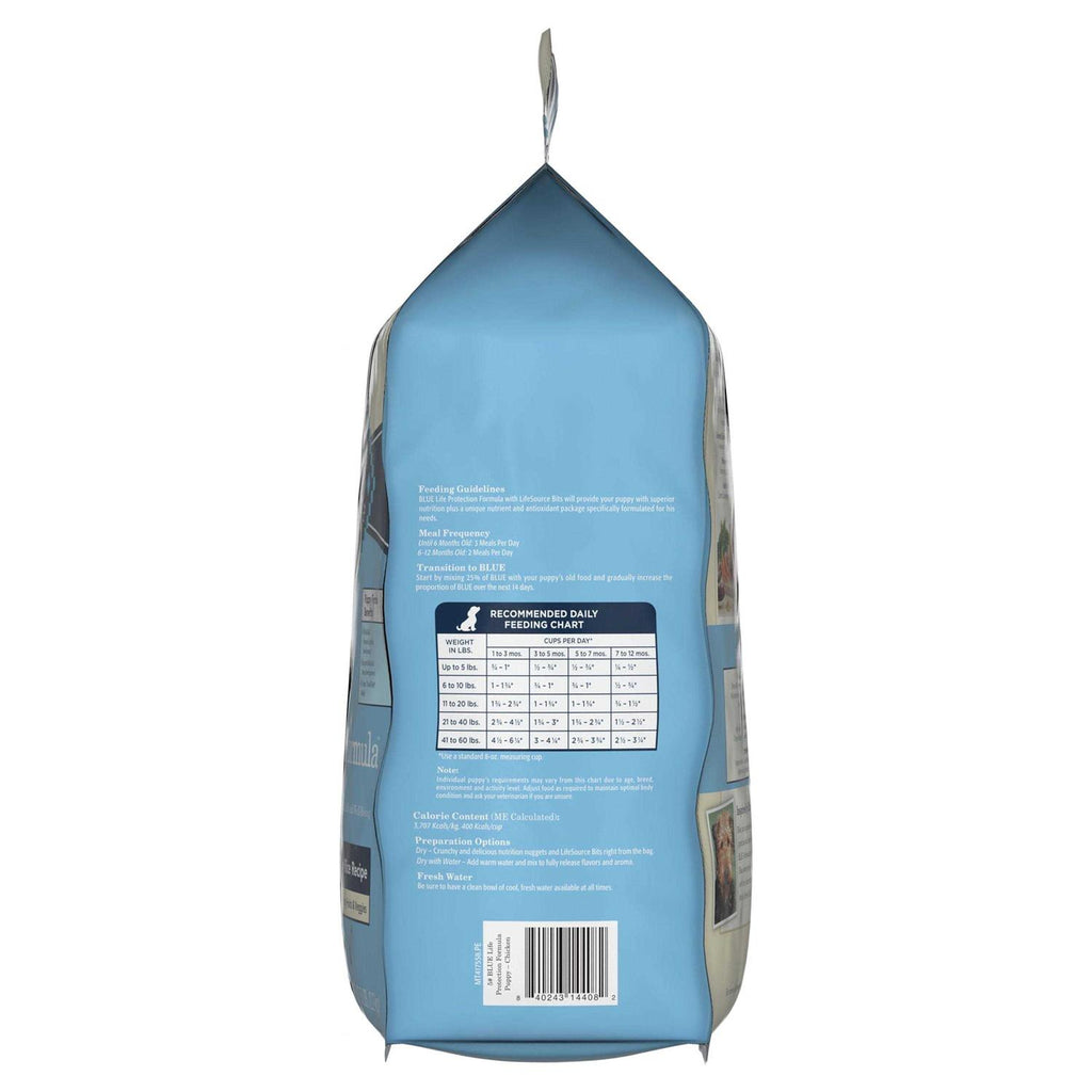 Dog Food Chicken and Brown Rice O309