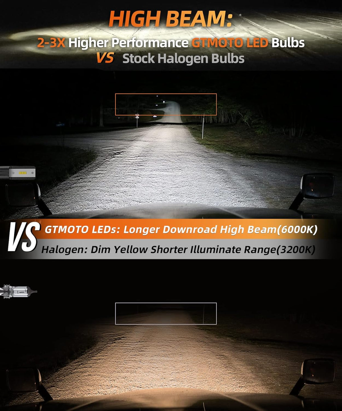 6000K LED Headlight Bulbs 2-Pack A1671
