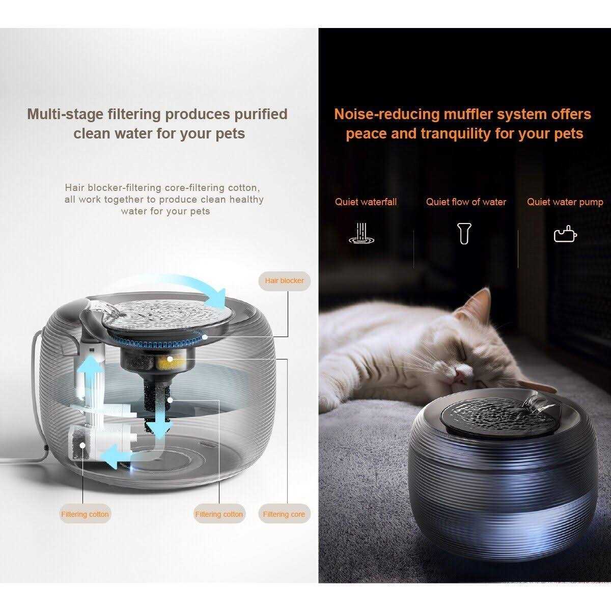 Translucent Pet Drinking Water Fountain T958546