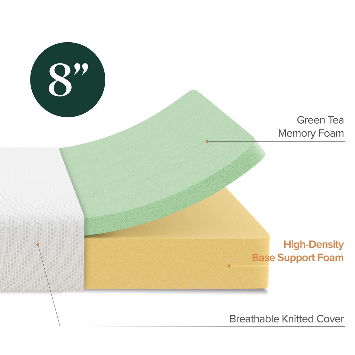 8 Memory Foam Mattress C496139