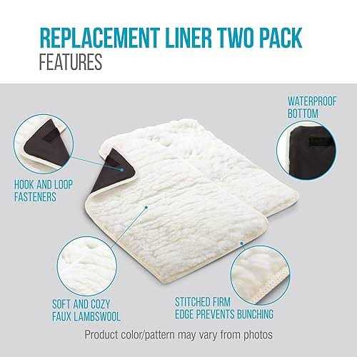 Sherpa Replacement Liners for Travel Pet Carriers X3280