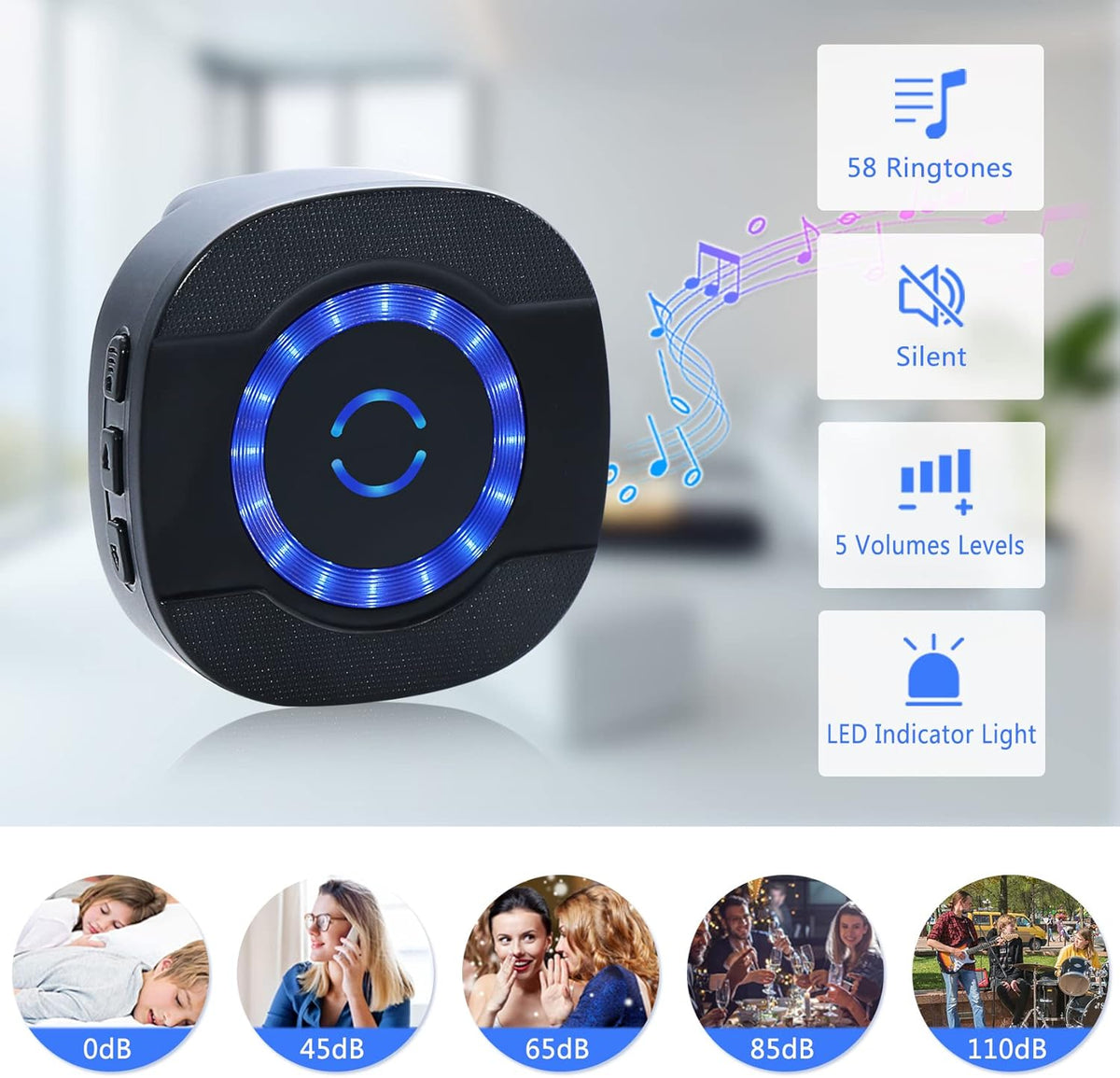 Wireless Caregiver Pager with 3 Plug in Receiver 3 Transmitter M510630