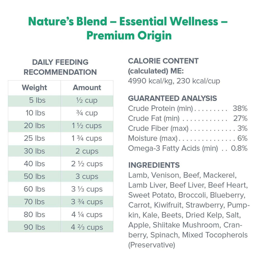 Freeze-Dried Dog Food U597056