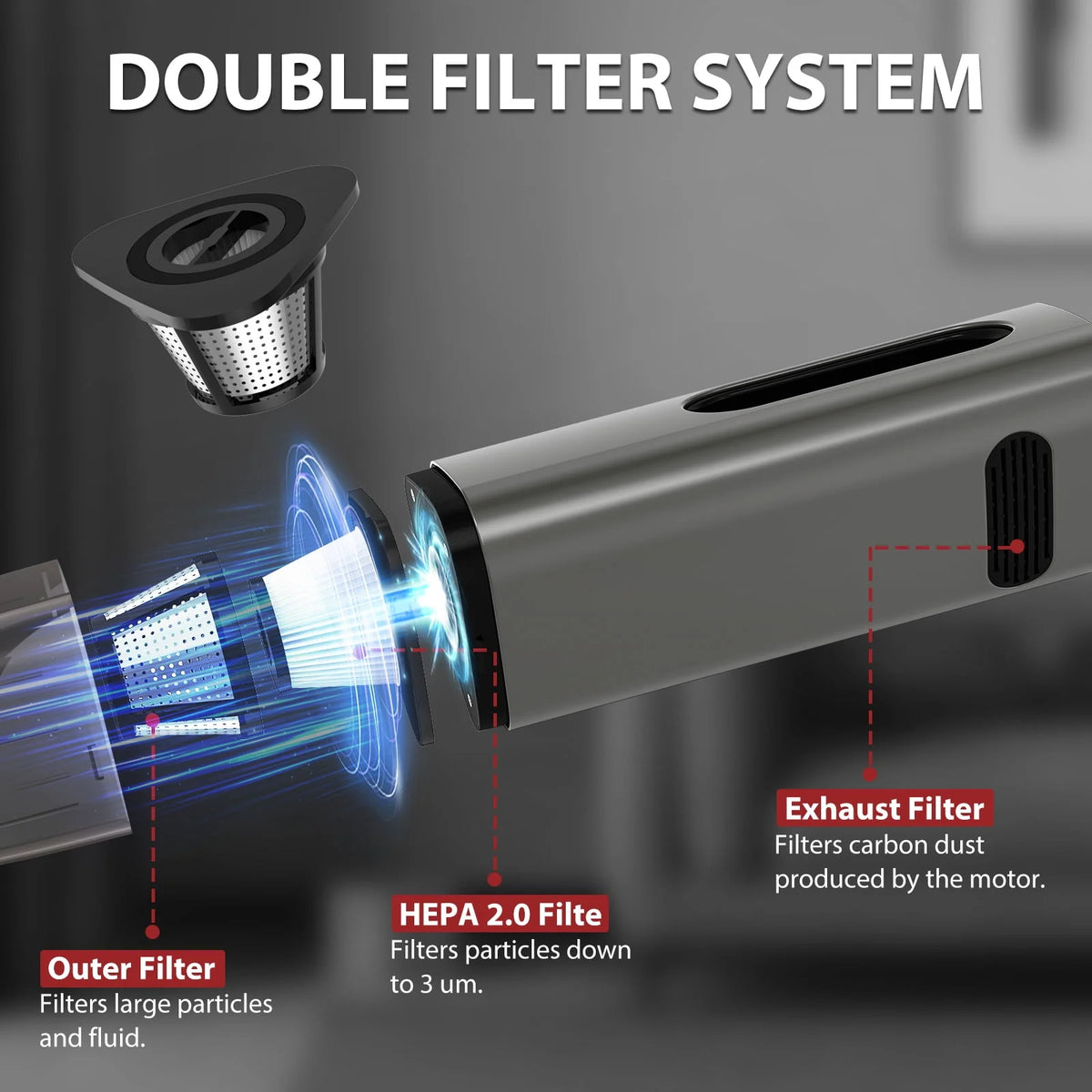 Handheld Cordless Car Vacuum Cleaner J982
