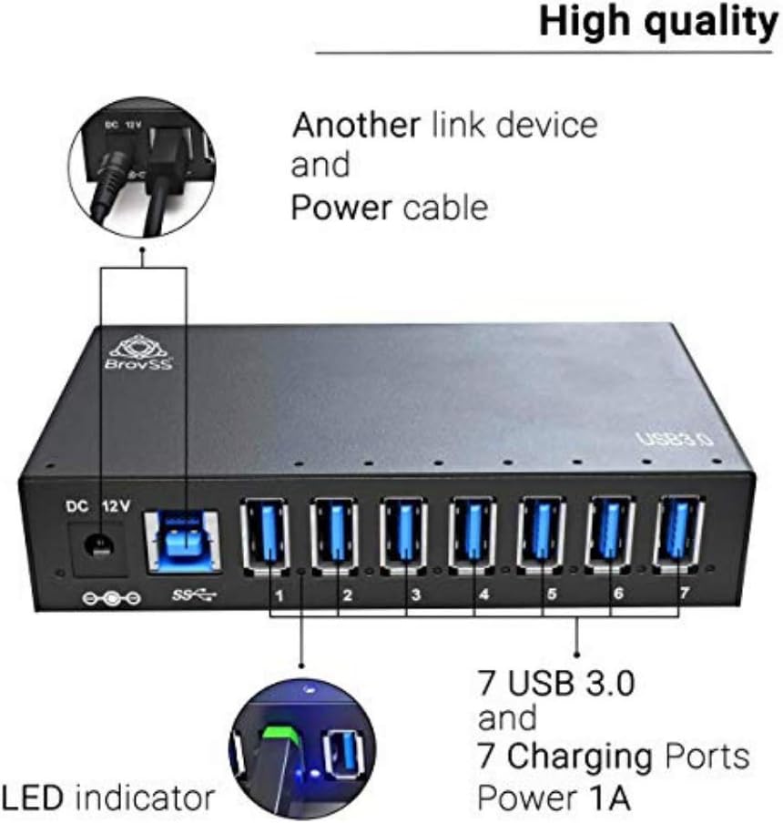 7 Port USB 3.0 Powered Hub with 12V 3A Power Adapter (Black) S31444