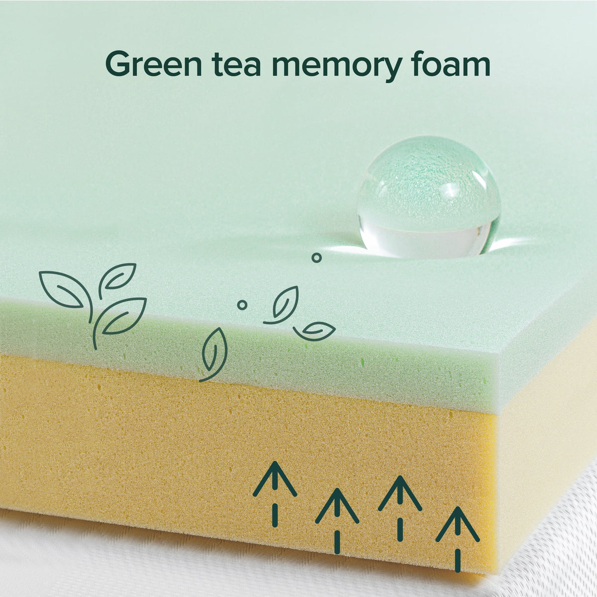 8 Memory Foam Mattress C496139