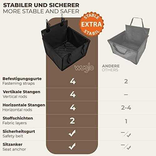 Extra Stable Dog Car Seat with 4 Fastening Straps P767312