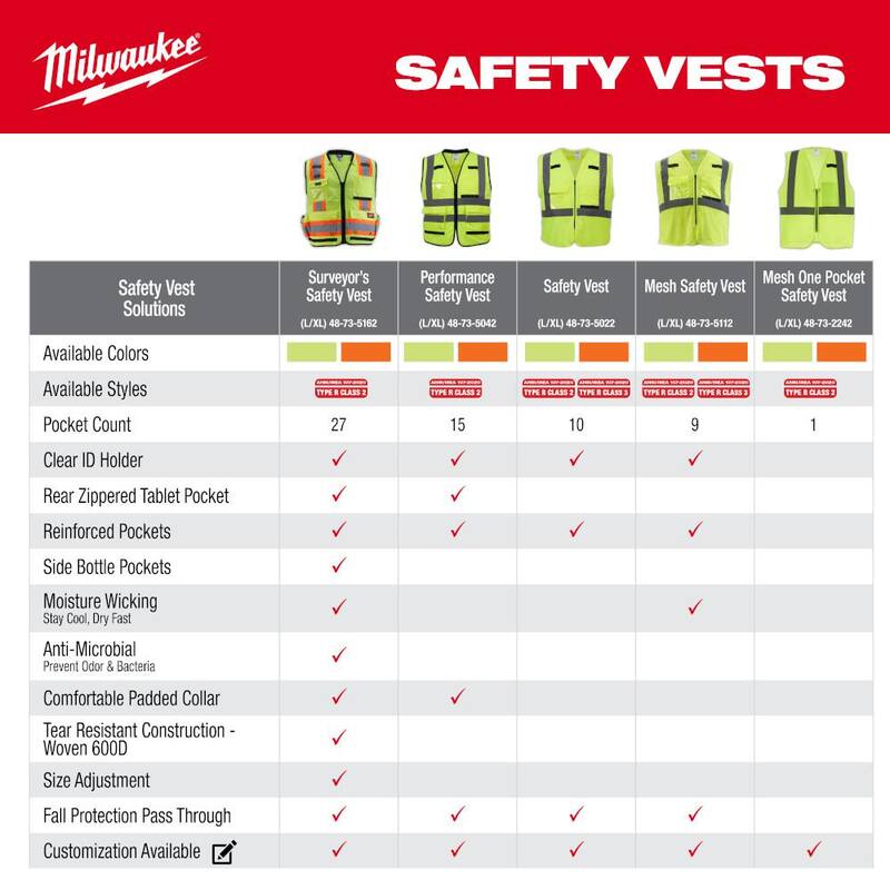 Yellow Class 3 High Visibility Safety Vest with 10-Pockets and Sleeves I436739