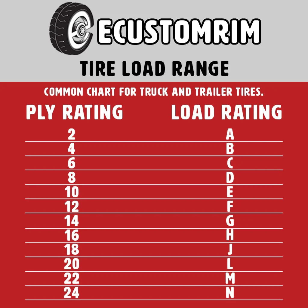 ST185/80D13 Trailer Tire Bias Ply Load Range C R80841