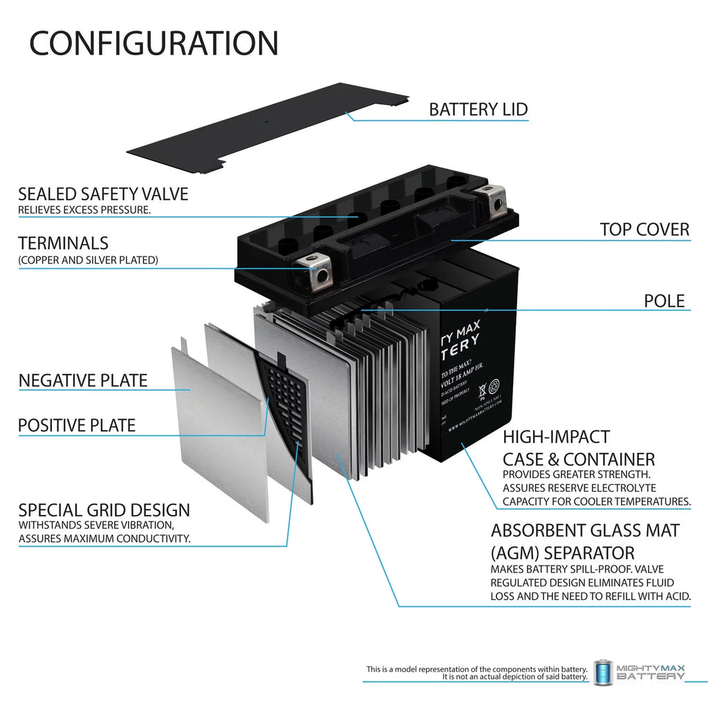 Replacement Battery I9761
