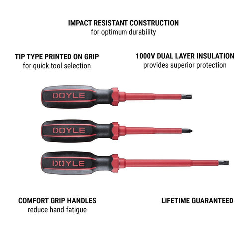 1000V Insulated Screwdrivers, 3-Piece X34359