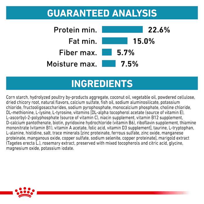 Veterinary Diet Dry Cat Food Z43188
