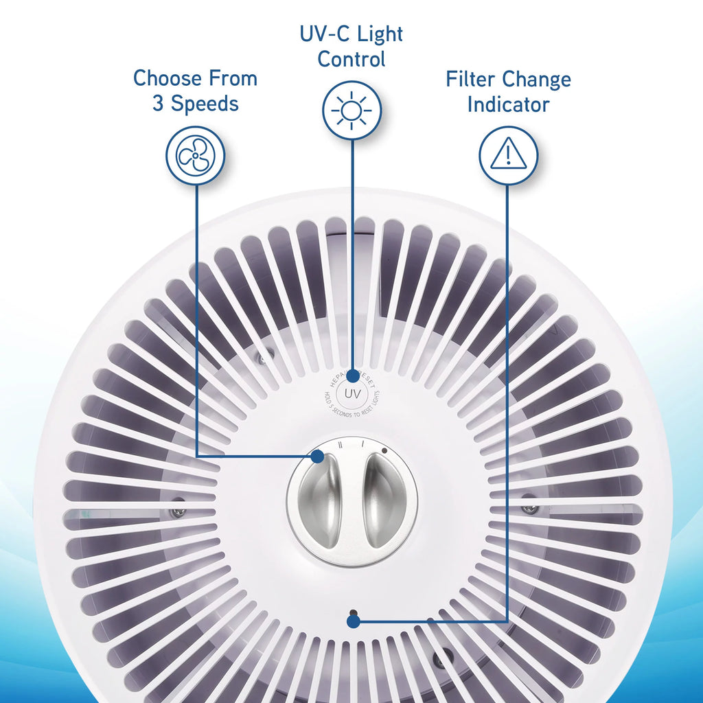 White HEPA Air Purifier with UV Sanitizer X9599