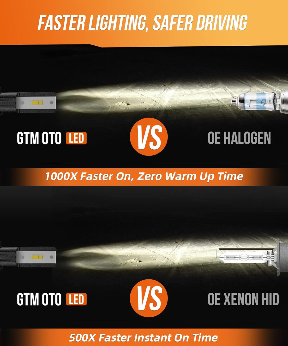 6000K LED Headlight Bulbs 2-Pack A1671