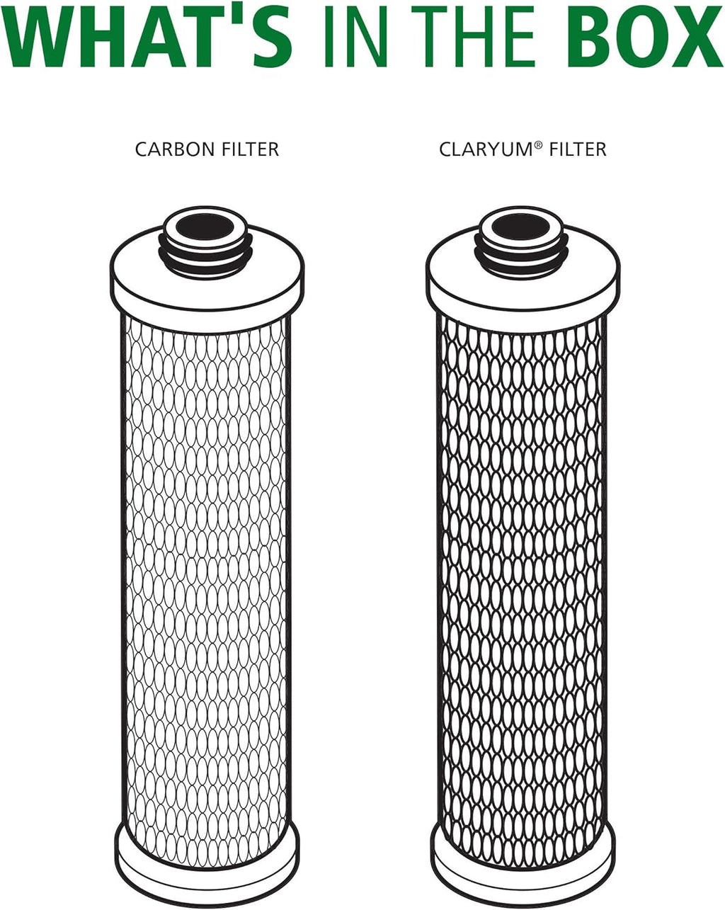 Carbon & Claryum Filter Replacements P30524