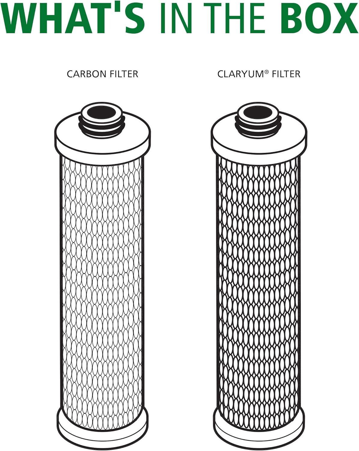 Carbon & Claryum Filter Replacements P30524