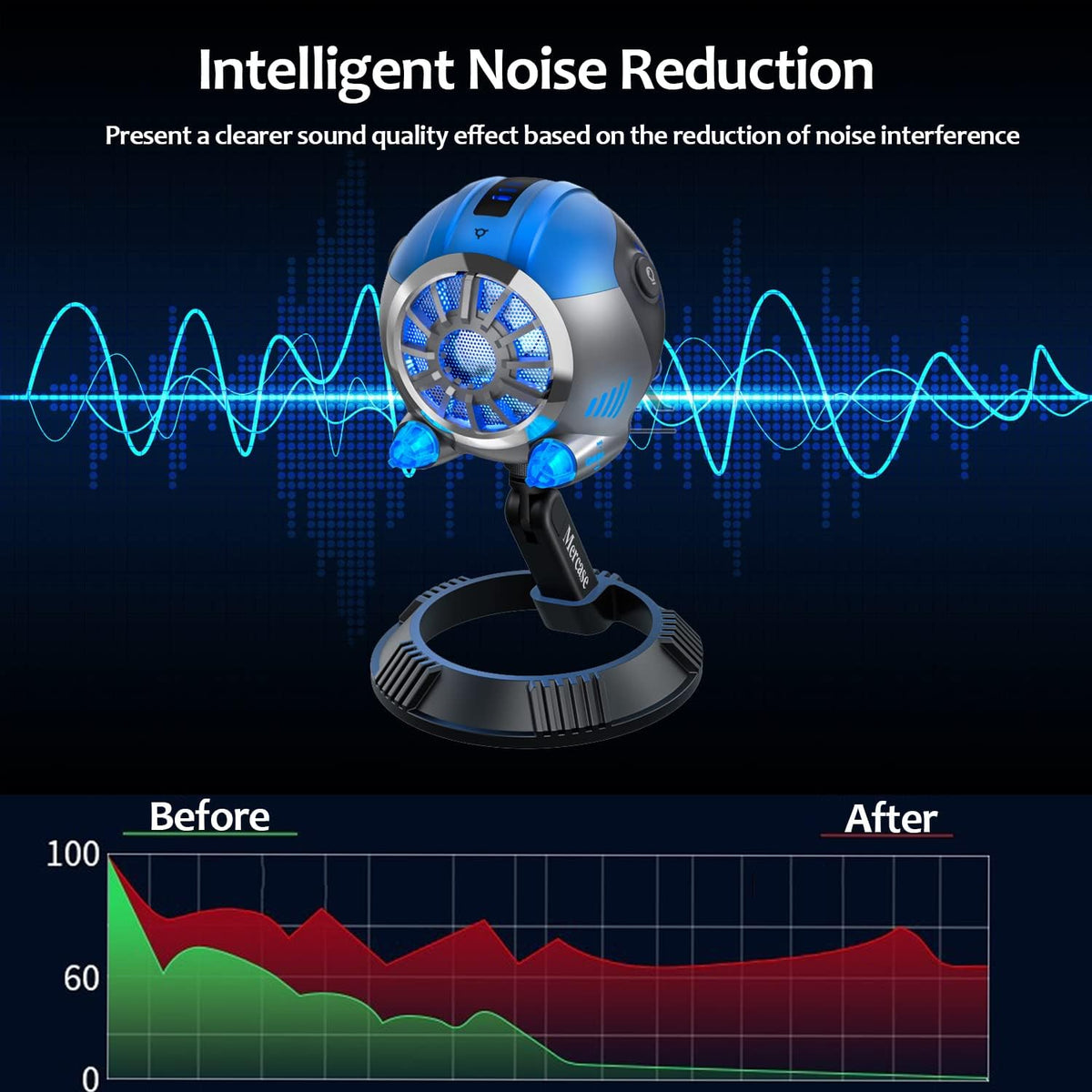 RGB Gaming Microphone with Quick Mute and Gain Control Q750