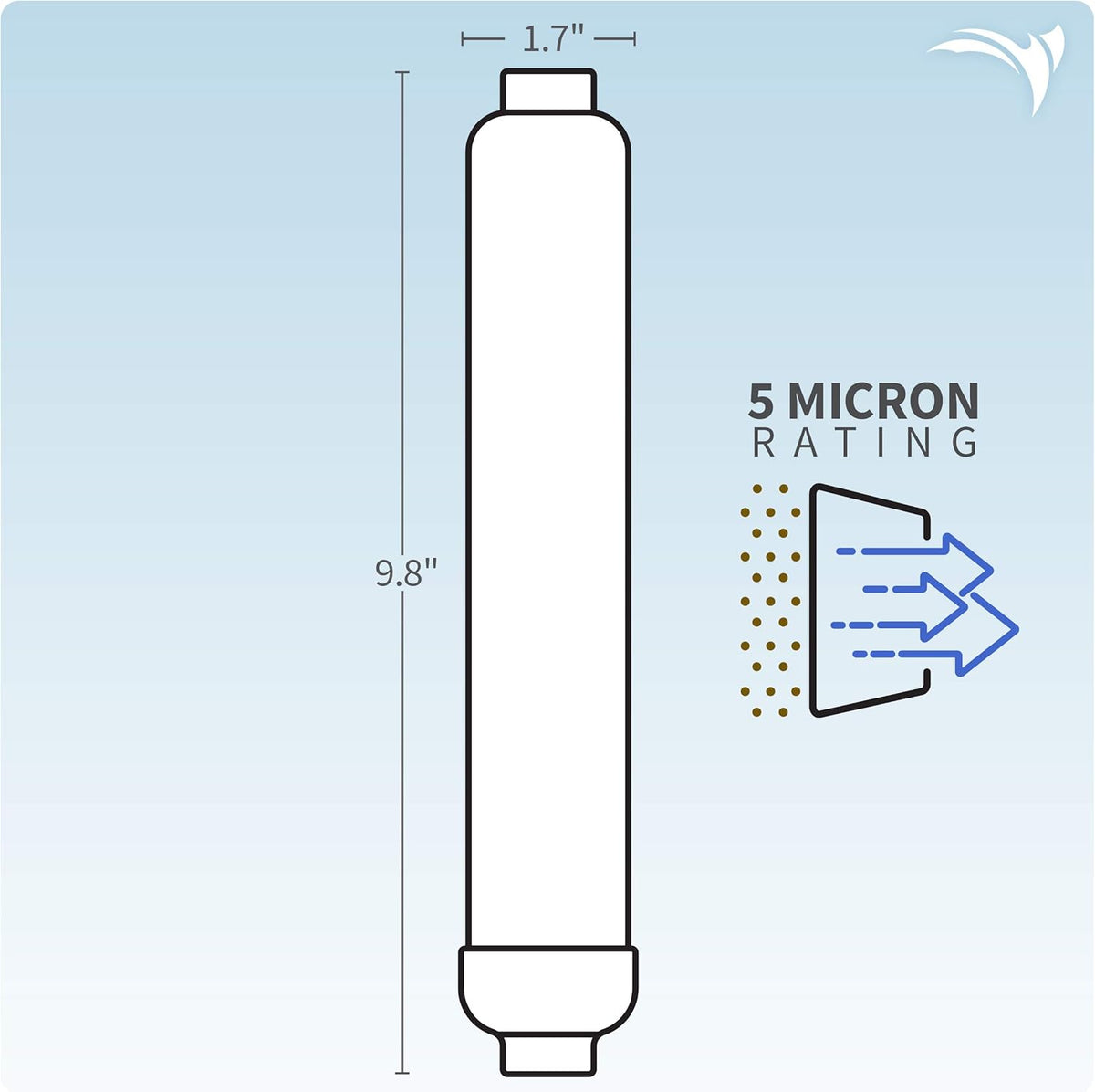 Carbon Cartridge Y810