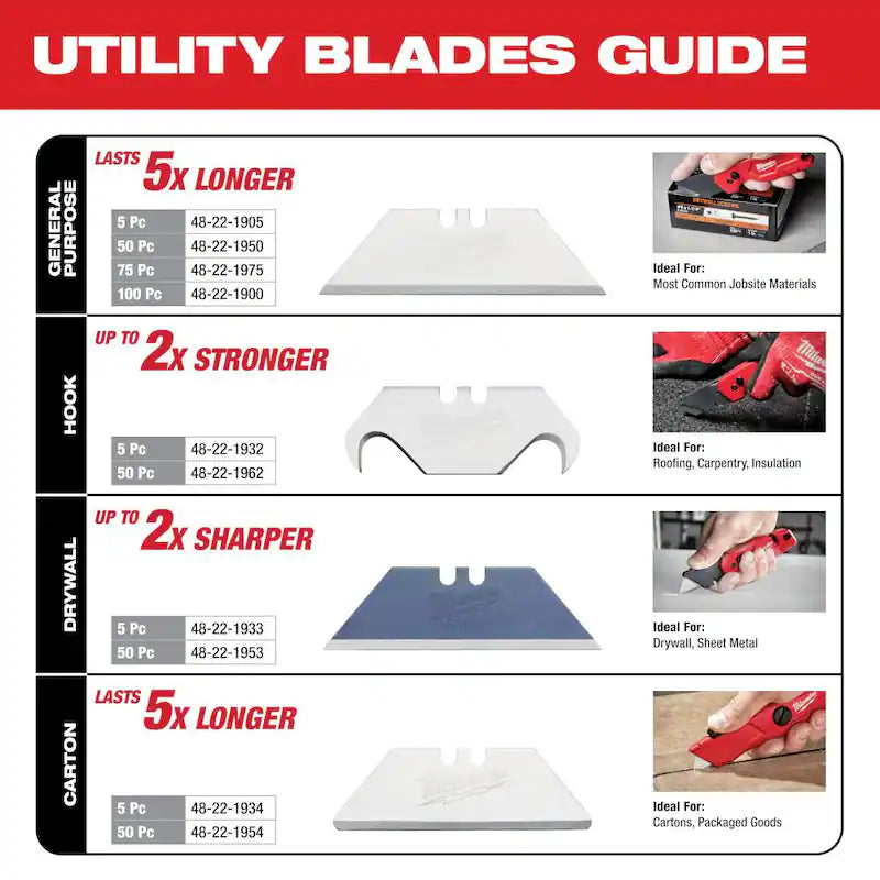General Purpose Utility Blade 50-Pack R325
