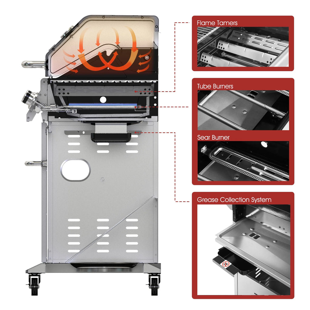 5-Burner Gas Grill with Rotisserie Kit C14639
