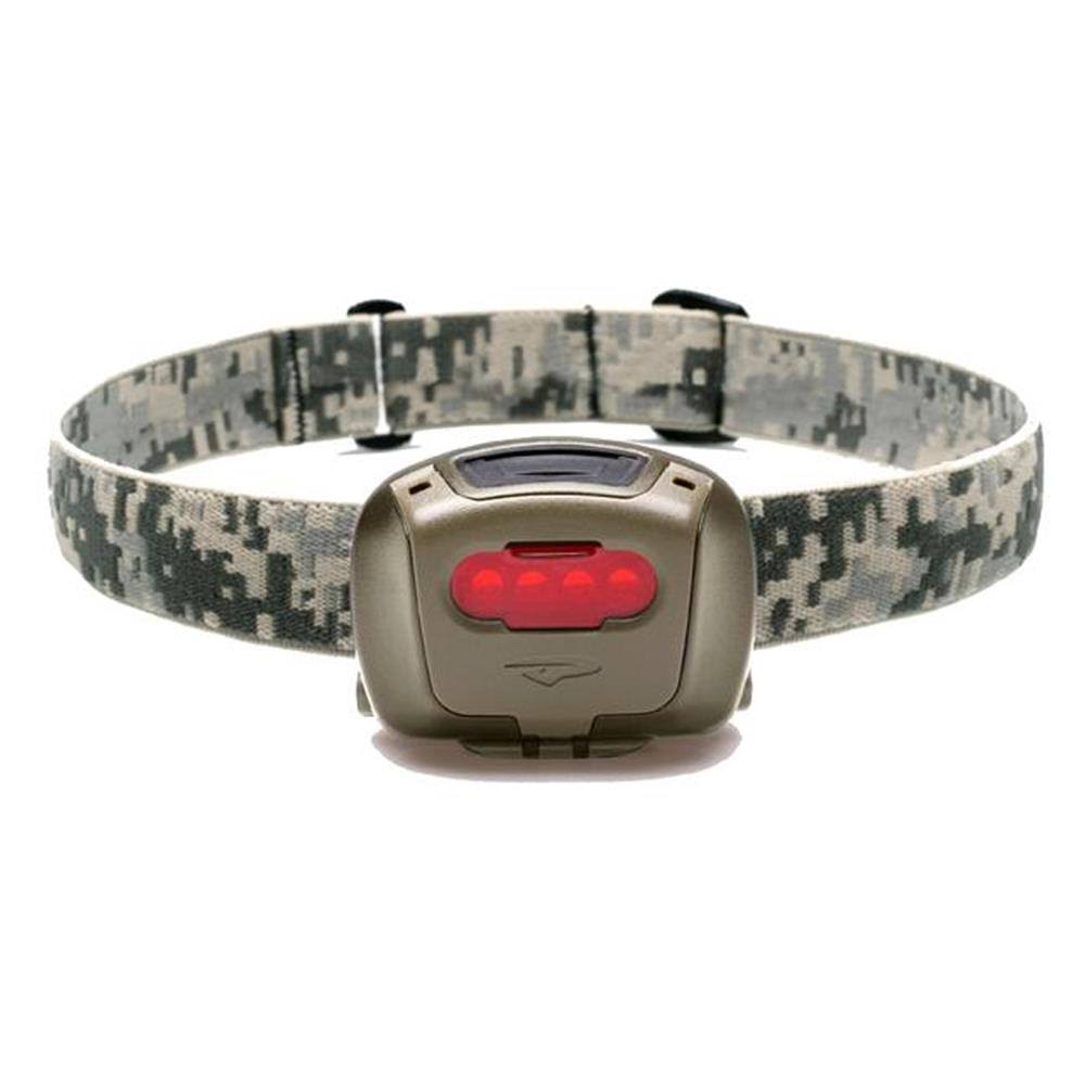 Tactical Headlamp U460809
