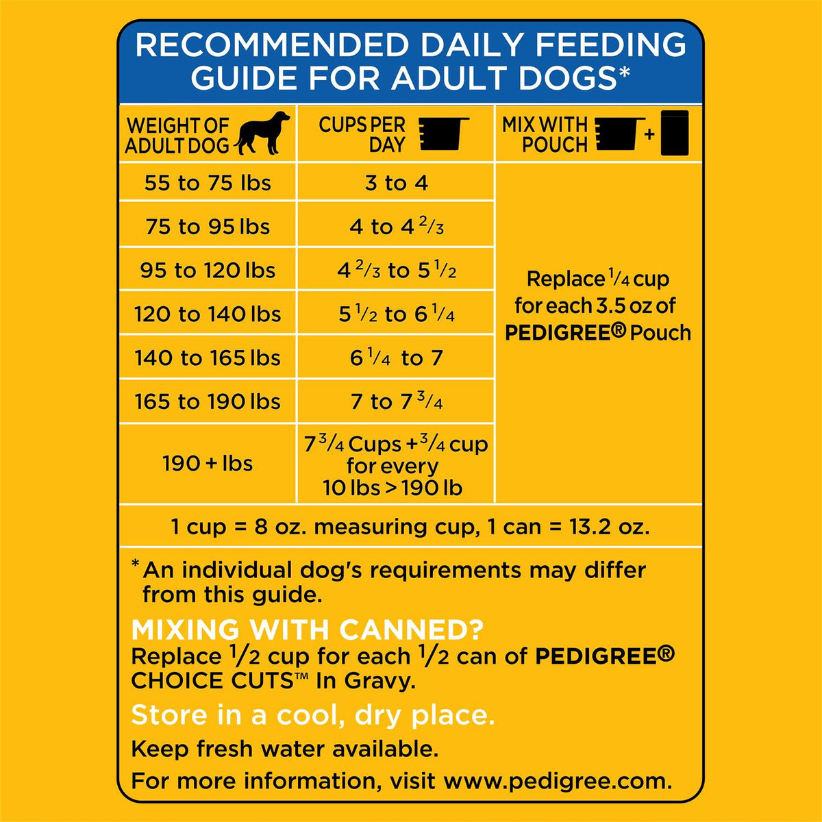 Small Adult Dry Dog Food H801341