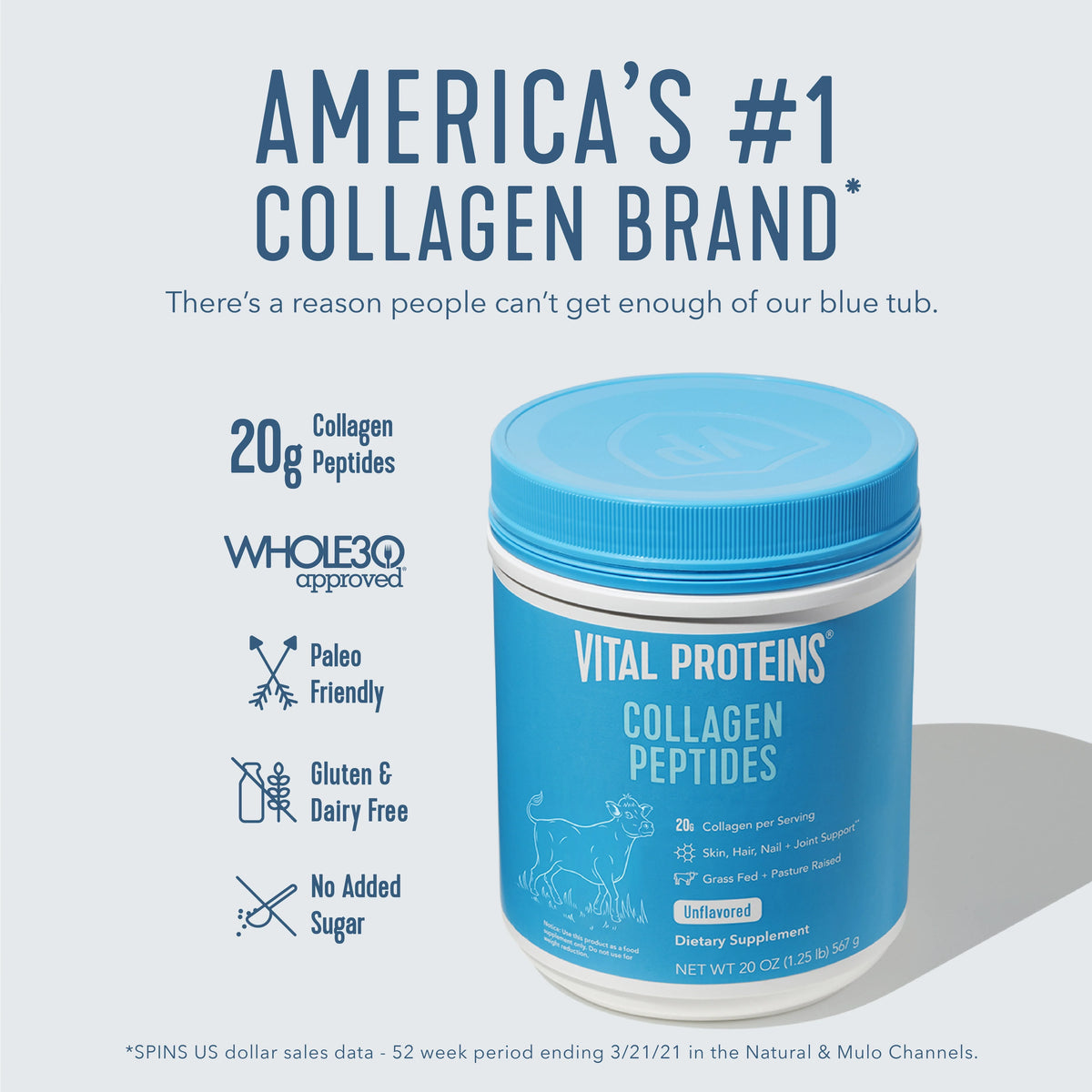Collagen Peptides Powder 7.37 oz D29307