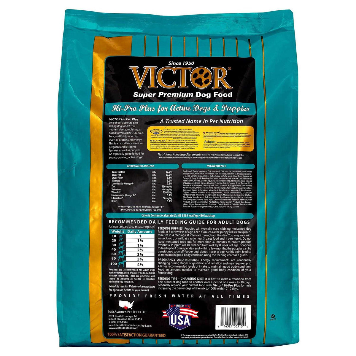 Dry Dog Food A983