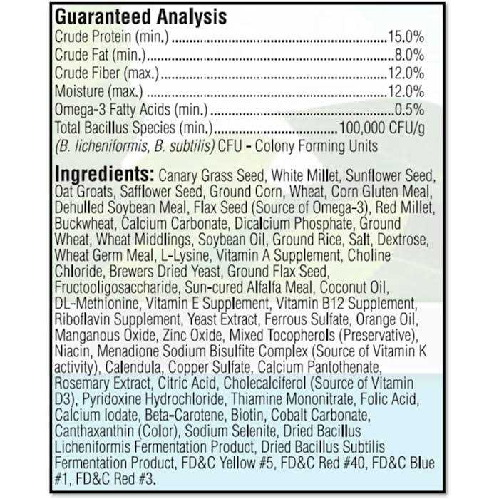Cockatiel Food B664206