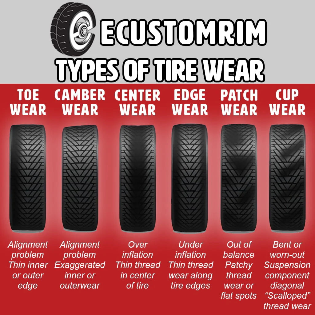 ST185/80D13 Trailer Tire Bias Ply Load Range C R80841